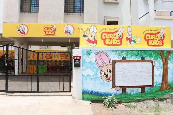 Euro Kids Kirti Nagar Euro Kids Kirti Nagar