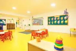 Klay Pre Schools Klay Pre Schools