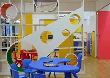 The Learning Curve The Learning Curve