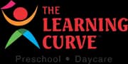 The Learning Curve The Learning Curve