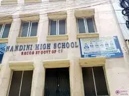 Nandini Schools Nandini Schools
