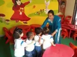 Totsland Enrichment Centre Totsland Enrichment Centre