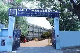 Csi Brain School Csi Brain School