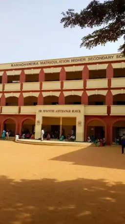 Rukmani Educational Institute Rukmani Educational Institute
