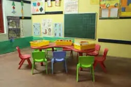 Kidzee Wonderland Kidzee Wonderland