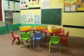 Kidzee Wonderland Kidzee Wonderland