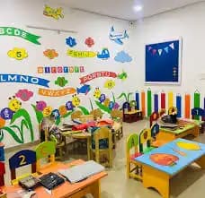 The Boffo School The Boffo School