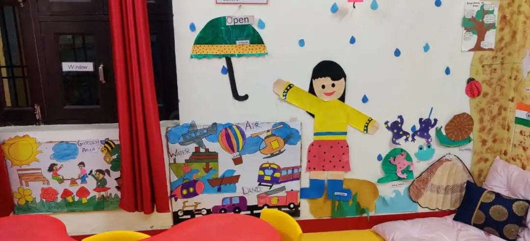 The Jolly Kids Pre School The Jolly Kids Pre School