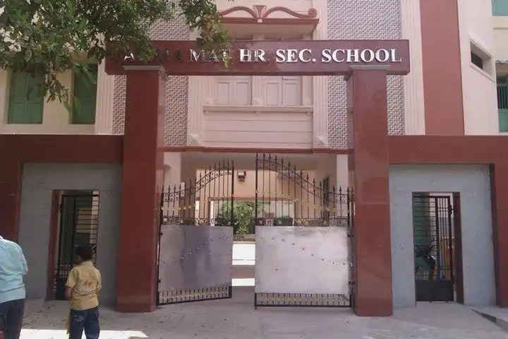 Fatima Matriculation Higher Secondary School Fatima Matriculation Higher Secondary School