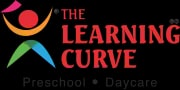 The Learning Curve The Learning Curve