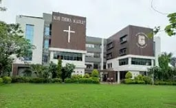 Marthoma Academy Marthoma Academy
