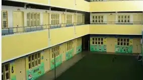 Sri Ramakrishna Education Society Sri Ramakrishna Education Society